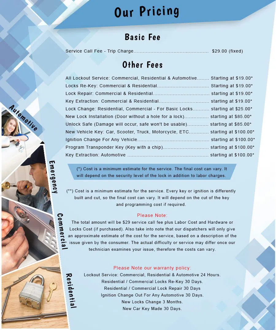 City Locksmith Services Minneapolis, MN 612-341-8151